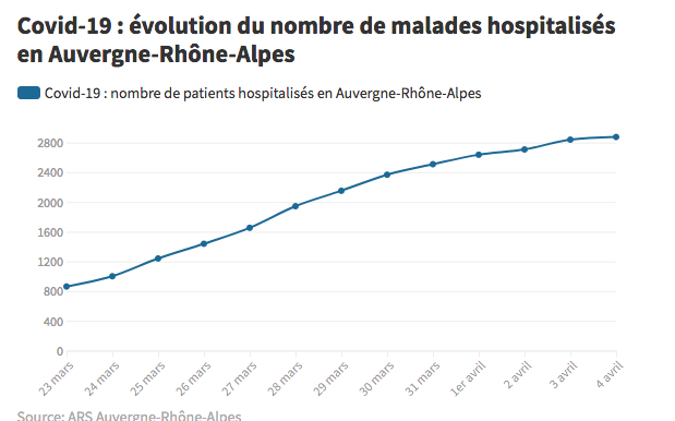 L'édito de la semaine